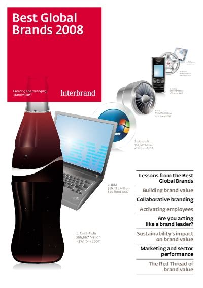 Best Global Brands (2008) on rankingthebrands.com